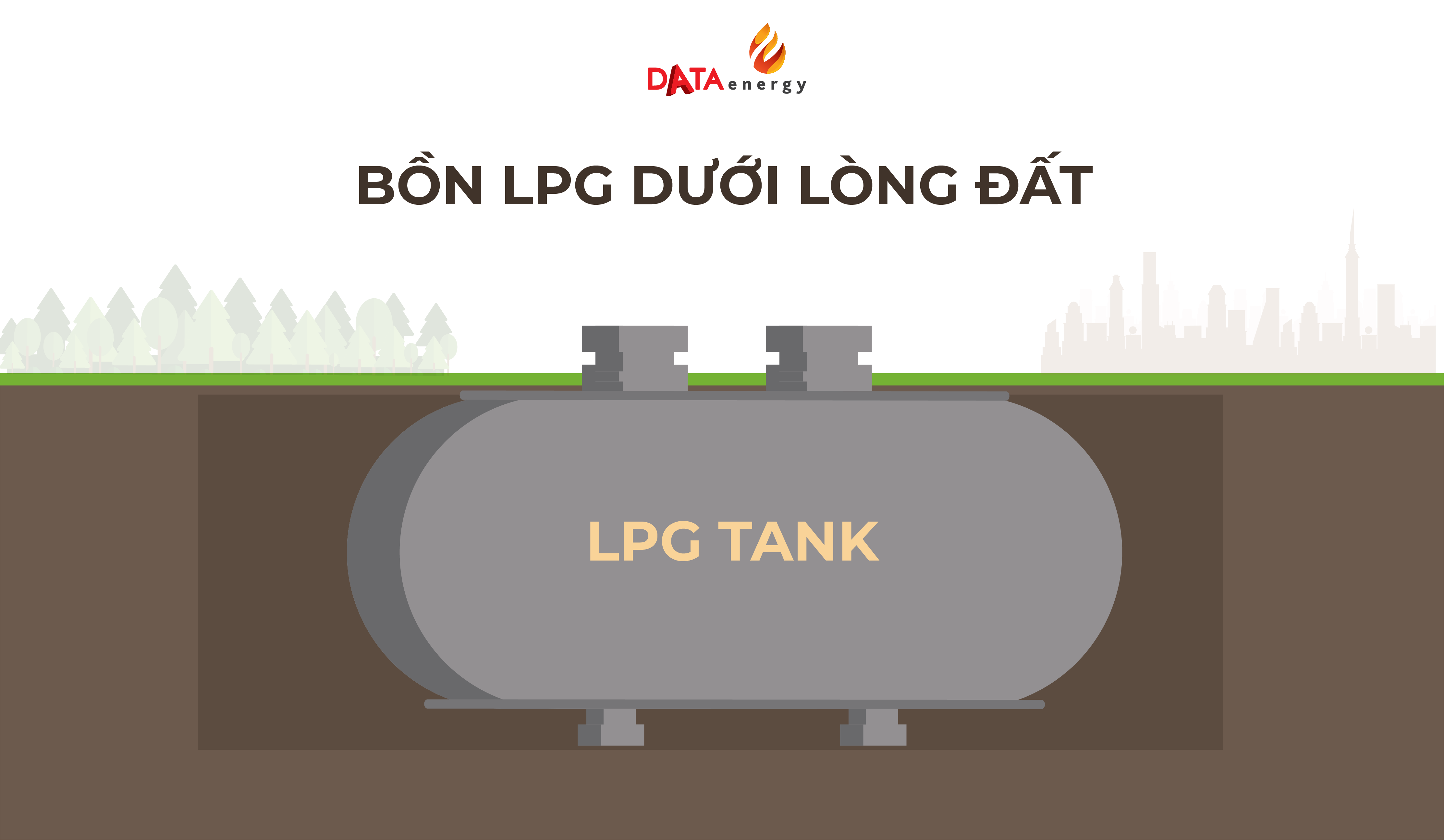 bồn LPG âm